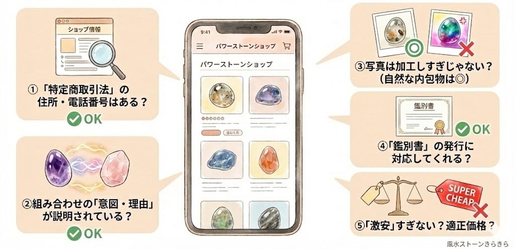 信頼できるパワーストーンショップ通販を見分ける5つのポイント（特定商取引法の表記、組み合わせの意図、鑑別書対応、誠実な商品写真、激安ではない適正価格）のチェックポイント解説イラスト