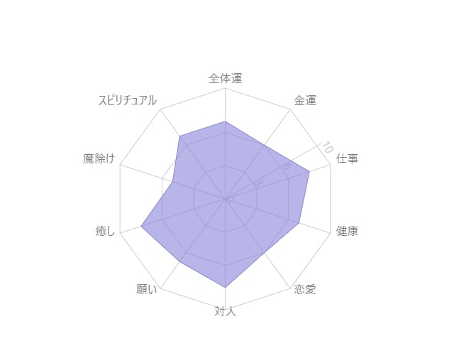 アベンチュリンとは｜意味・効果・スピリチュアルを解説