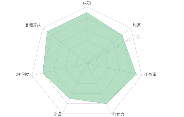 グリーンタイガーアイとは｜意味・効果・スピリチュアルを解説