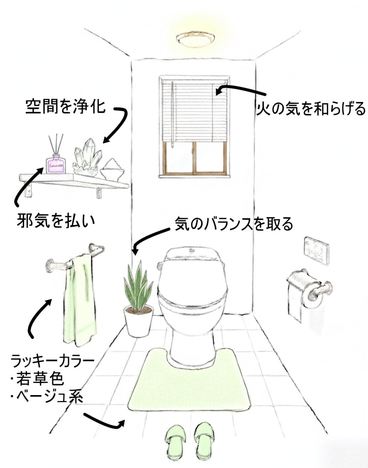 南のトイレの風水対策と改善法【知らないと怖い】｜パワーストーンの ...